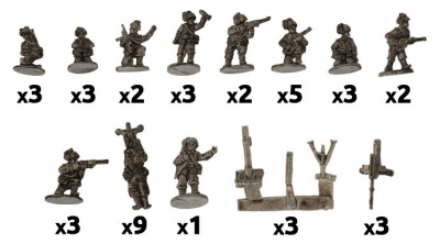 MG and Mortar Platoons (Bersaglieri)